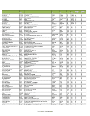 Factory List For Website FINAL.xlsx - Rip Curl