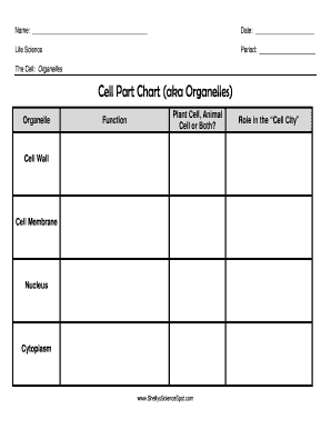 Cell Part Chart - Fill Online, Printable, Fillable, Blank | pdfFiller