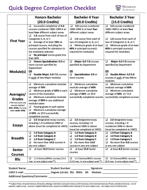 Fillable Online Quick Degree Completion Checklist Fax Email Print ...