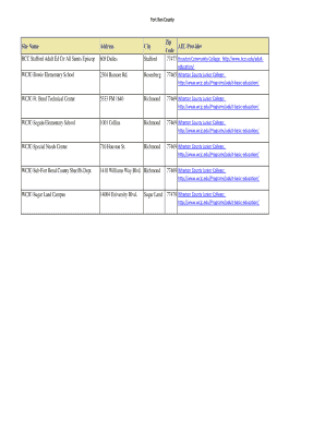 Title VI Forms & Documentation Fort Bend County, TX