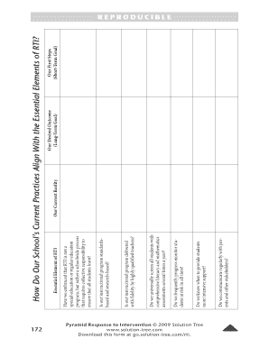 RTI Alignment Assessment Form