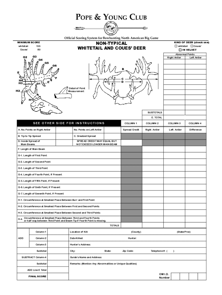 pope and young score sheet Preview on Page 1