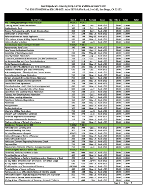 San Diego Multi-Housing Corp. Forms and Books Order Form
