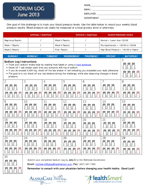 Sodium Log and Blood Pressure Tracker