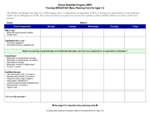 School Breakfast Program (SBP) Five-day BREAKFAST Menu Planning Form for Ages 1-2 The Healthy and Hunger-Free Kids Act of 2010 requires the U - sde ct