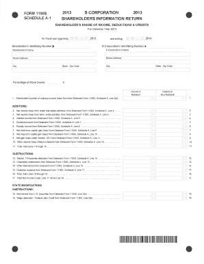 SHAREHOLDER'S SHARE OF INCOME, DEDUCTIONS & CREDITS - revenue delaware