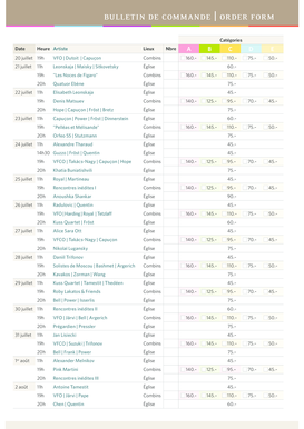 Bulletin de commande