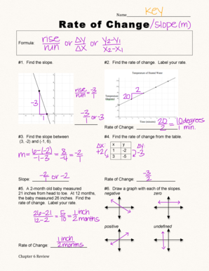 Rate of Change and Slope-Intercept Form Worksheet