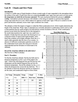 Clouds and Dew Point Lab