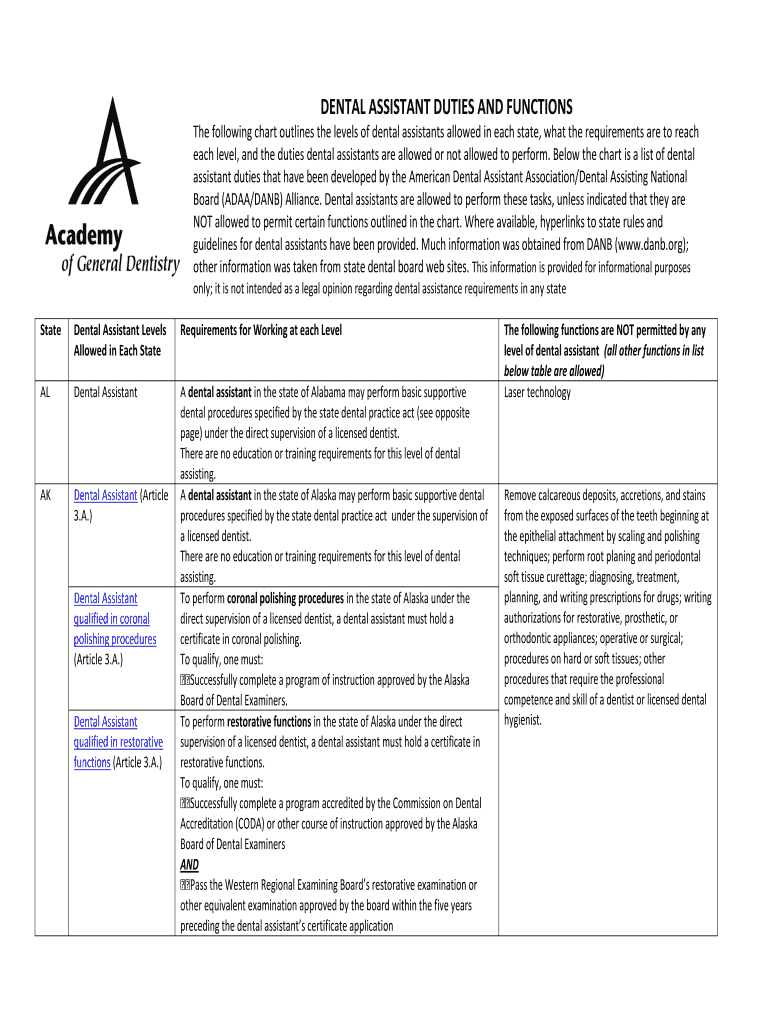 Fillable Online The following chart outlines the levels of dental assistants allowed in each