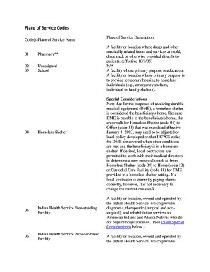 Fillable Online Place of Service Codes Fax Email Print - pdfFiller
