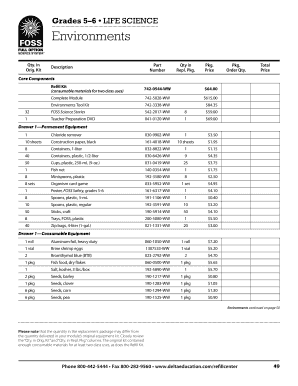 Grades 5–6 Life Science Environments Kit Order Form
