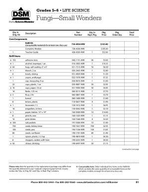 Fungi Small Wonders Science Kit Order Form