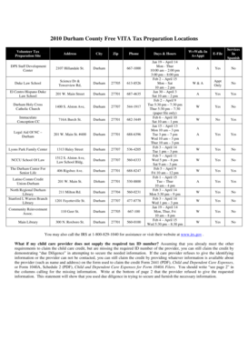 09-10 vita chart - all Triangle - Child Care Services Association - childcareservices