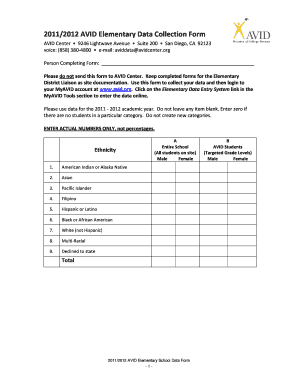 2011/2012 AVID Elementary Data Collection Form