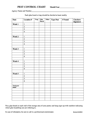 PEST CONTROL CHART - Fill and Sign Printable Template Online