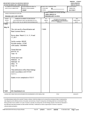 Survey dates: March 13, 14, 15, 16 and
