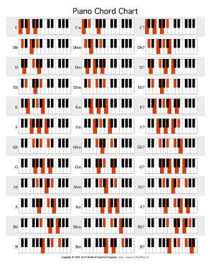 piano scales pdf free download