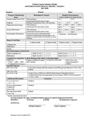volusia county schools curriculum maps Fillable Online Middle Curriculum Maps K 12 Curriculum Volusia volusia county schools curriculum maps