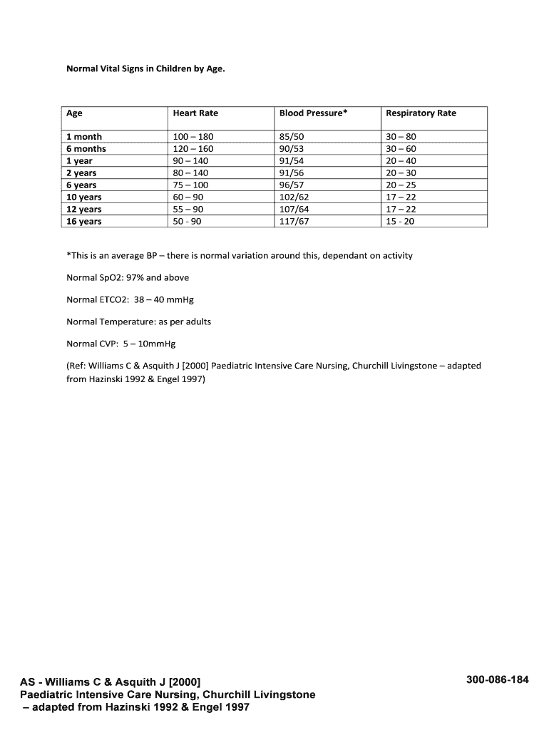 Fillable Online Normal Vital Signs In Children By Age Fax Email Print fillable-online-normal-vital-signs-in-children-by-age-fax-email-print