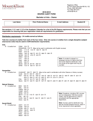 Bachelor of Arts Drama