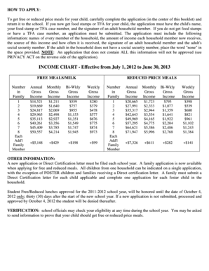 Child Nutrition Programs Application for Free or Reduced Price Meals