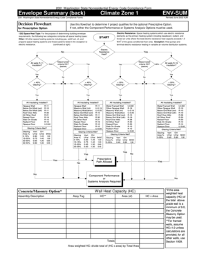 2001 Washington State Nonresidential Energy Code Compliance Form