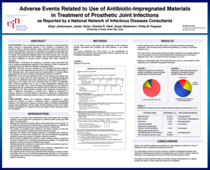 Survey on Adverse Events of Antibiotic-Impregnated Materials in Prosthetic Joint Infections