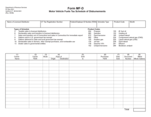 Motor Vehicle Fuels Tax Schedule of Disbursements Form MF-D