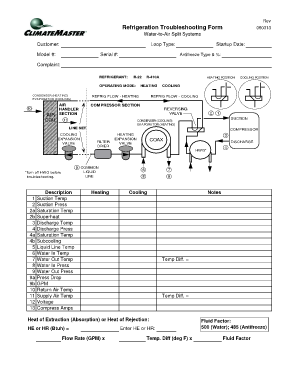 split pdf online no limit