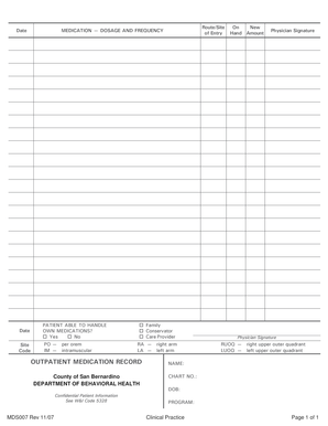 On New Date MEDICATION DOSAGE AND FREQUENCY of Entry Hand - sbcounty