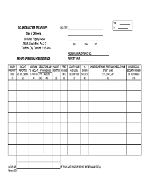 Oklahoma Mineral Interest Funds Report