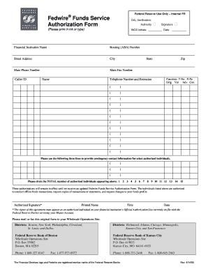 Federal Reserve Fedwire Funds Service Authorization Form