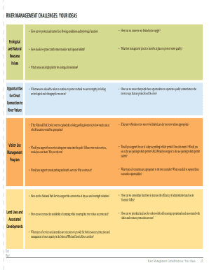 Yosemite River Management Survey