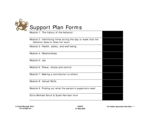 Support Plan Behavior Assessment Form