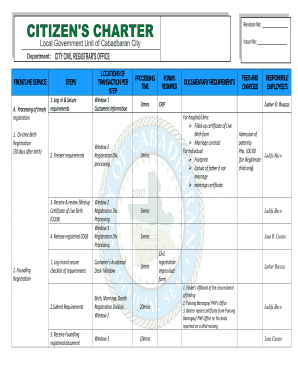 Philippines Civil Registry Forms