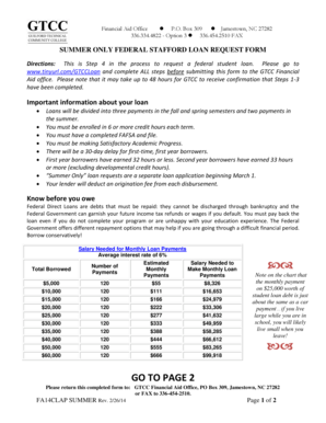 2510 FAX SUMMER ONLY FEDERAL STAFFORD LOAN REQUEST FORM Directions: This is Step 4 in the process to request a federal student loan - gtcc