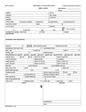 California Well Data Form