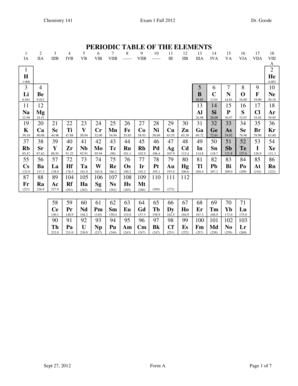 Goode PERIODIC TABLE OF THE ELEMENTS 1 IA 2 IIA 3 IIIB 4 IVB 5 VB 6 VIB 7 VIIB 8 9 VIIB 10 11 IB 12 IIB 13 IIIA 14 IVA 15 VA 16 VIA 17 VIIA 1 H 18 VIII A 2 He 1 - chem sc