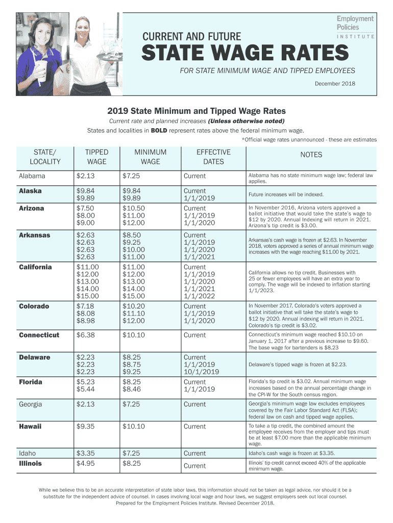 Fillable Online STATE WAGE RATES Fax Email Print - pdfFiller