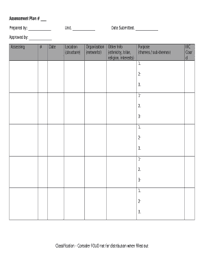 Assessment Plan #