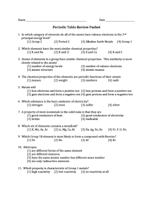 Families Of The Periodic Table Webquest