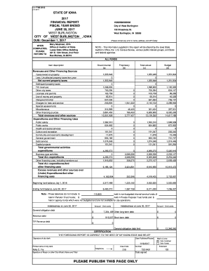 WEST BURLINGTON CITY OF WEST BURLINGTON , IOWA