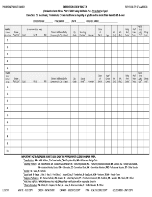 Philmont Scout Ranch Expedition Crew Roster