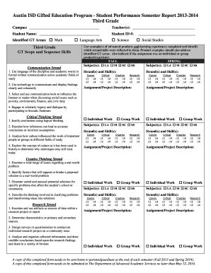 Austin ISD Gifted Education Program Student Performance Report