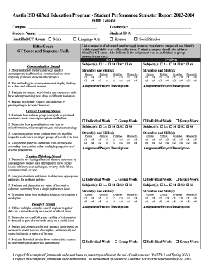 Austin ISD Gifted Education Program Student Performance Report