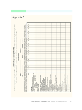 Patient Toxicity Record Form