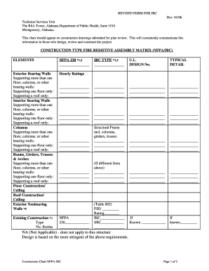 Alabama Fire Resistive Assembly Matrix Form
