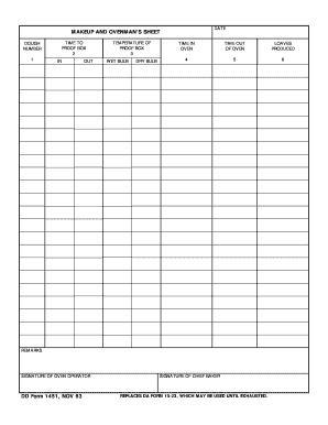 DD Form 1451 Makeup and Ovenman's Sheet