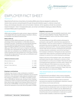 OppenheimerFunds 403(b)(7) Employer Fact Sheet